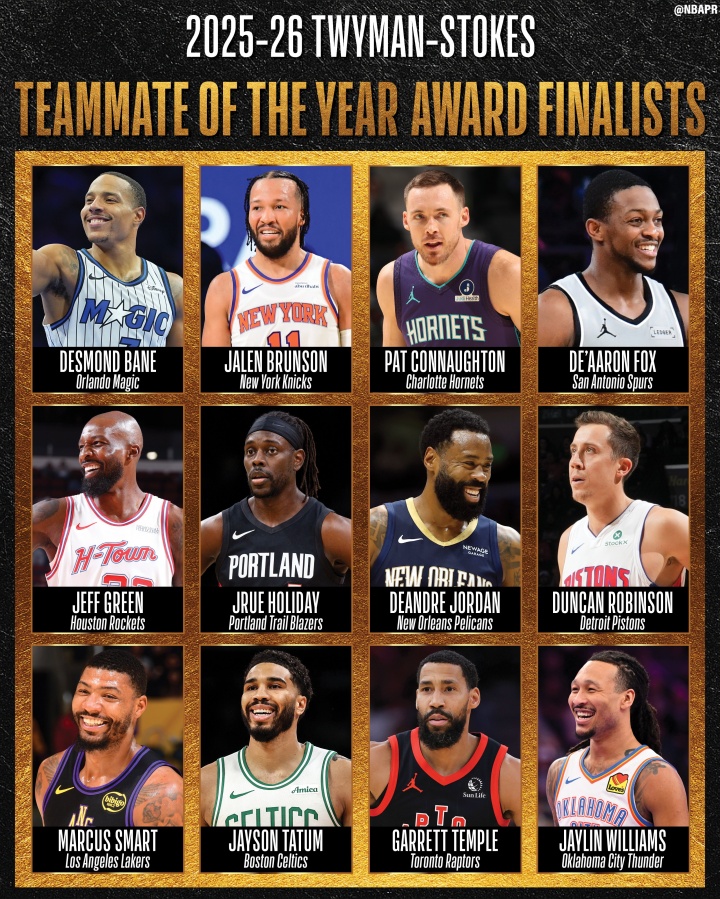 开云在线开户-最佳队友奖候选：塔图姆&amp;福克斯&amp;斯玛特&amp;杰夫·格林&amp;霍勒迪等12人